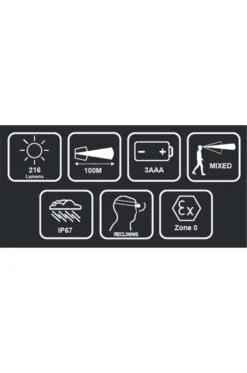 Kratos HL1010400 NEWTON X-0 Headlamp For ATEX Zone 0 -Router Shop kratos hl1010400 newton x 0 headlamp for atex zone 0 2